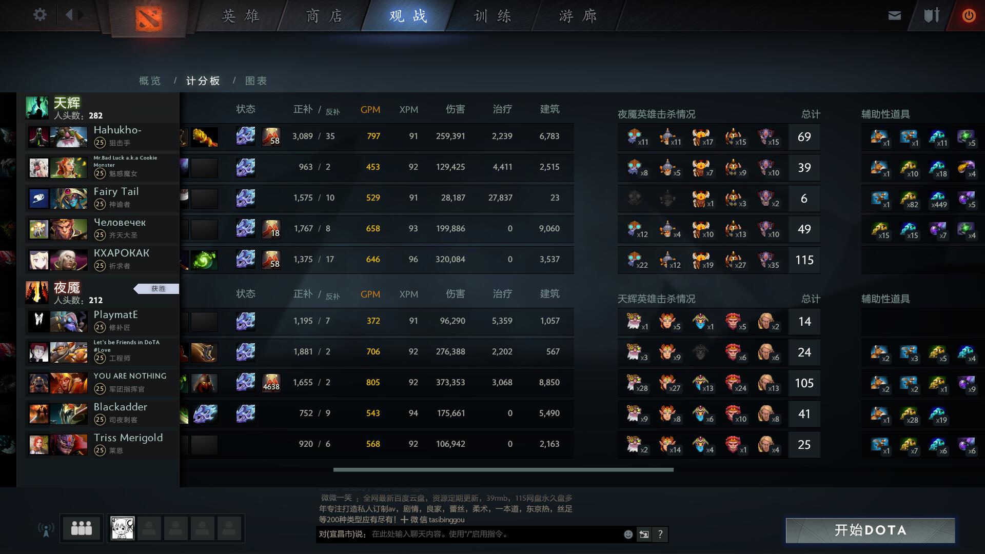 爱游戏下载-Dota2选手刷新世界纪录，震撼全场