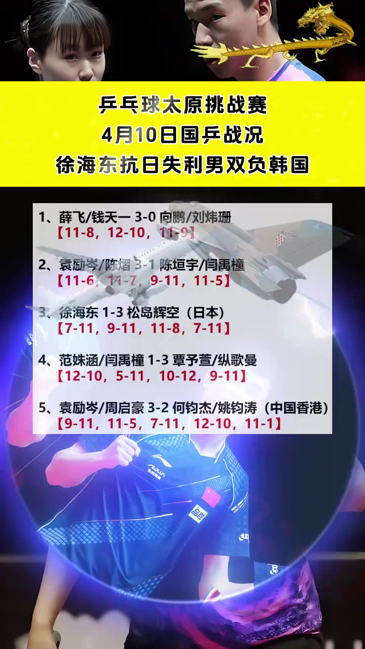 爱游戏下载-冷门频出！乒乓球战况跌宕起伏