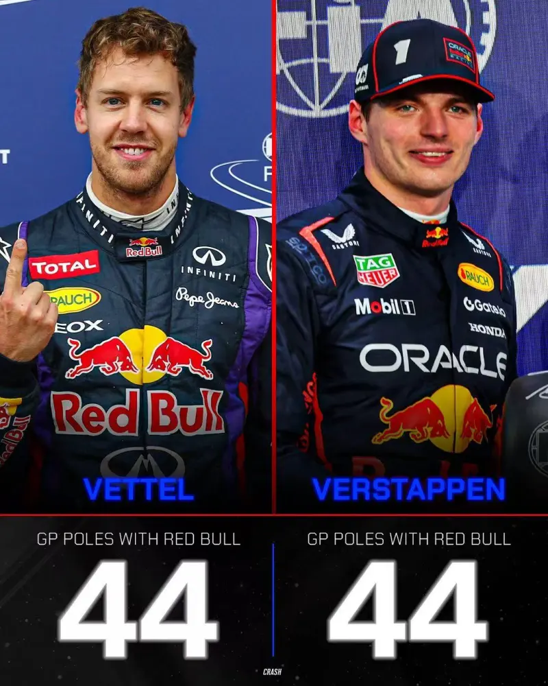 红牛二队轻取阿斯顿马丁,维斯塔潘惊艳四座 红牛二队轻取阿斯顿马丁,维斯塔潘惊艳四座